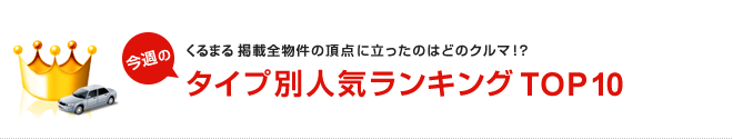 14,000台以上のMjnet掲載全物件の頂点に立ったのはどのクルマ！？