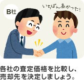 各社の査定価格を比較し、売却先を決定しましょう。