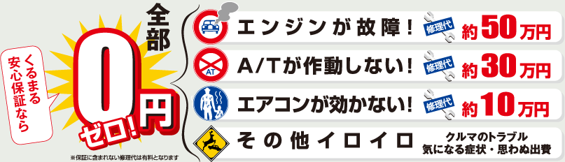 一般的に必要な修理代