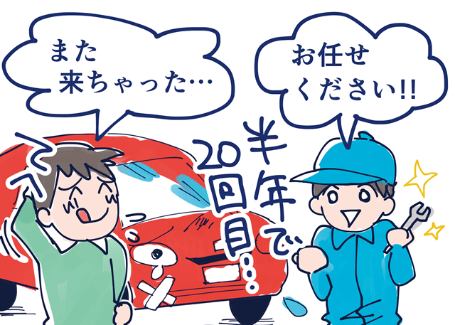 3つのプランから選べる