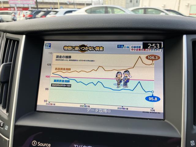 スカイライン（新潟県長岡市）画像13