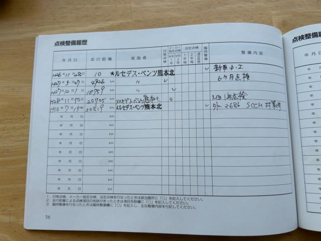 メルセデス ベンツ Ｃクラスワゴン（新潟県新潟市南区）画像69