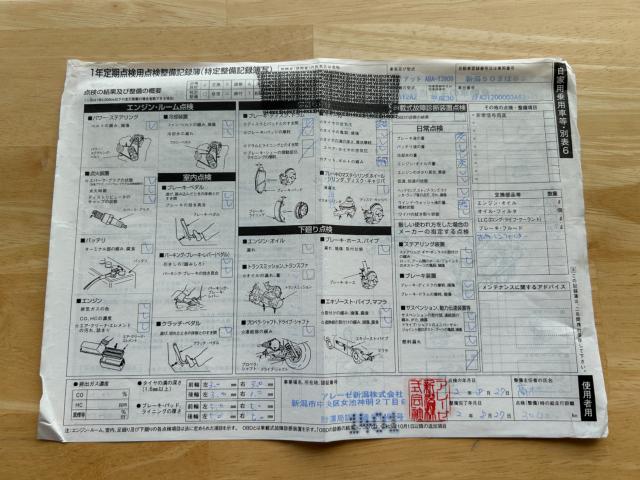 フィアット パンダ（新潟県新潟市南区）