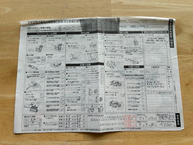 フィアット パンダ（新潟県新潟市南区）