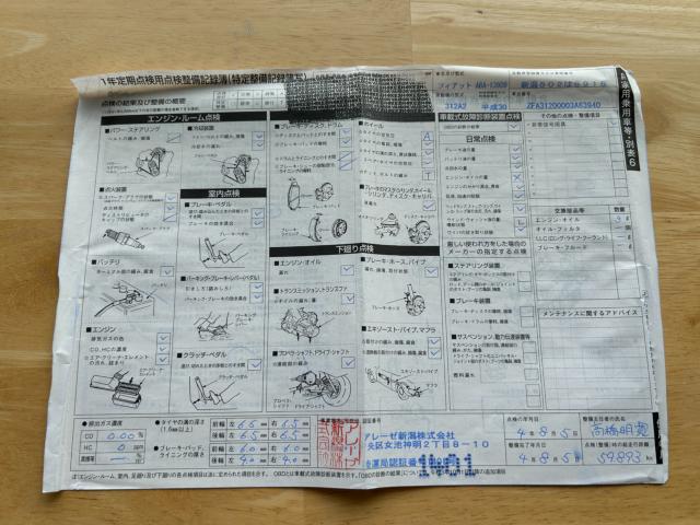 フィアット パンダ（新潟県新潟市南区）