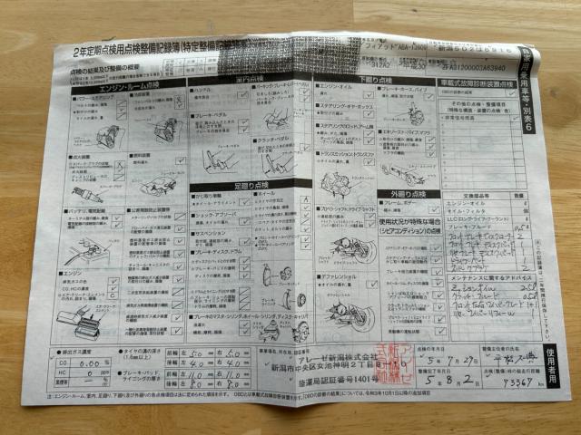 フィアット パンダ（新潟県新潟市南区）