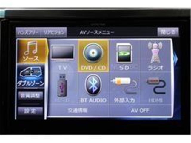 アルファード（新潟県新潟市東区）