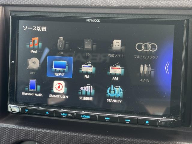 パジェロミニ(新潟県新潟市西区)