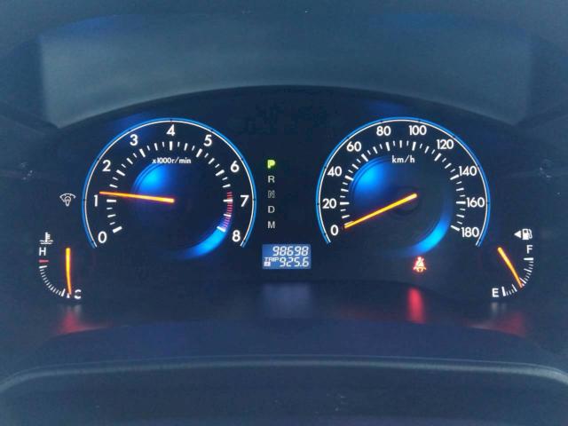 見やすく表示されるようにまとまったメーターです♪