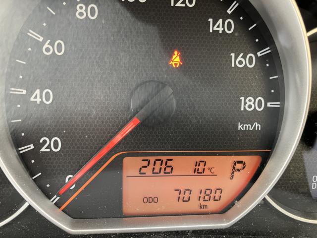 ラクティス(新潟県長岡市)