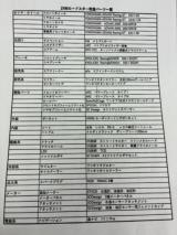 ＢＭＷ Ｚ４（新潟県新潟市北区）画像3