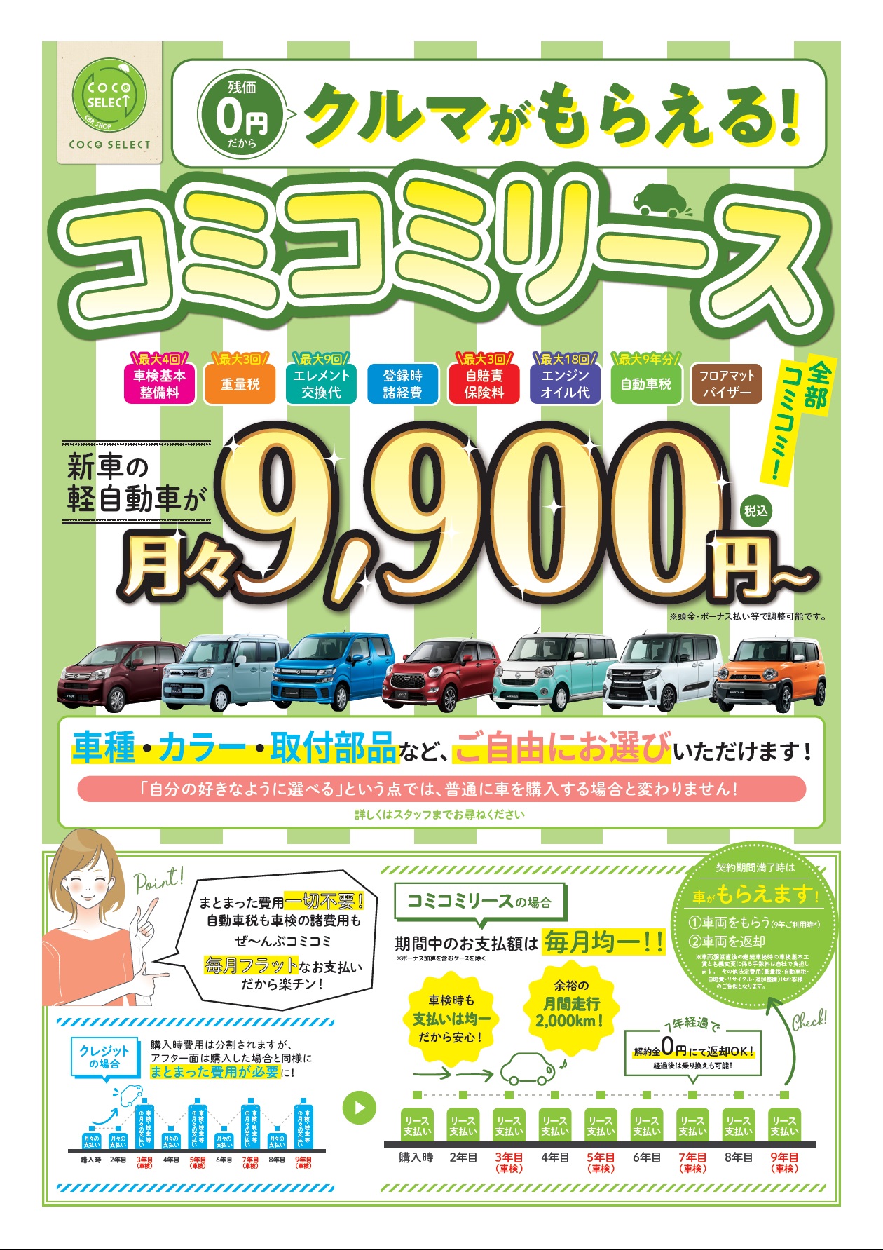 11枚目 ココセレクト 新潟店 新潟県新潟市中央区 フォトギャラリー 新潟の中古車なら くるまる